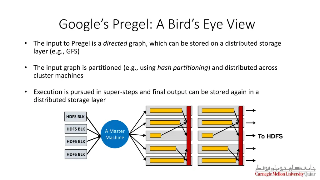 google s pregel a bird s eye view