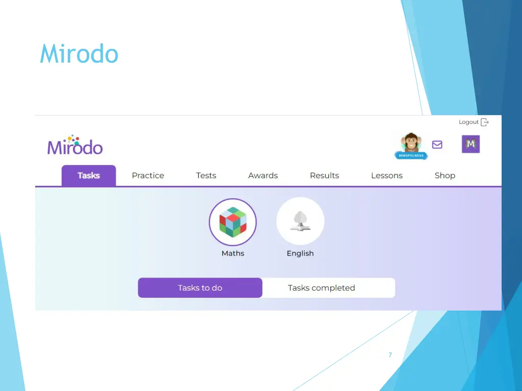 mirodo