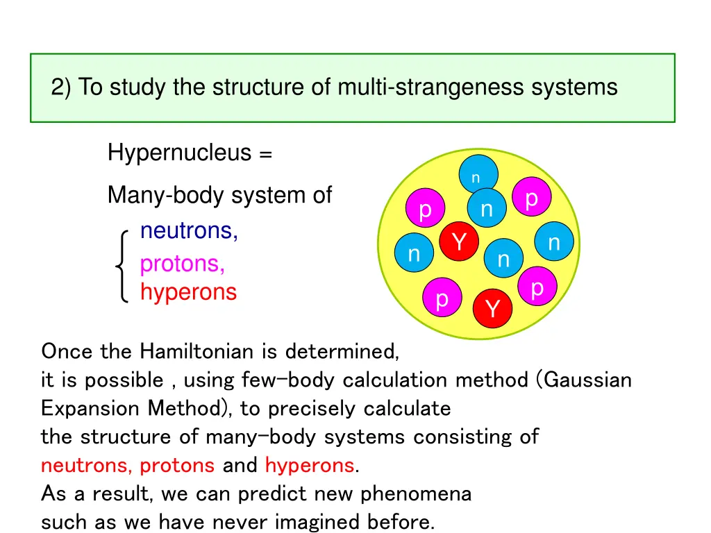 2 to study the structure of multi strangeness