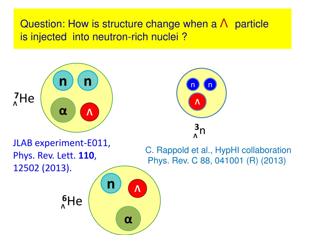 question how is structure change when a particle
