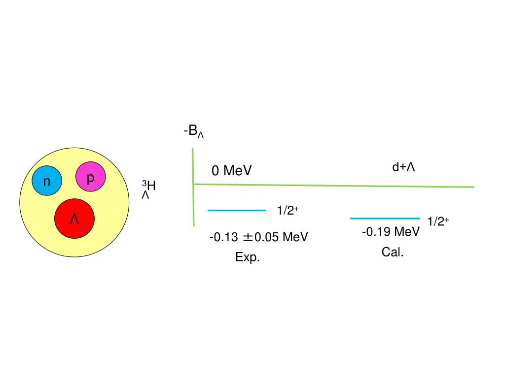slide16