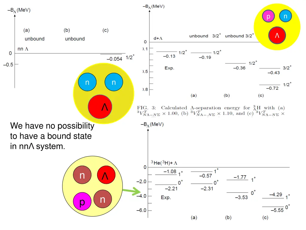 slide20