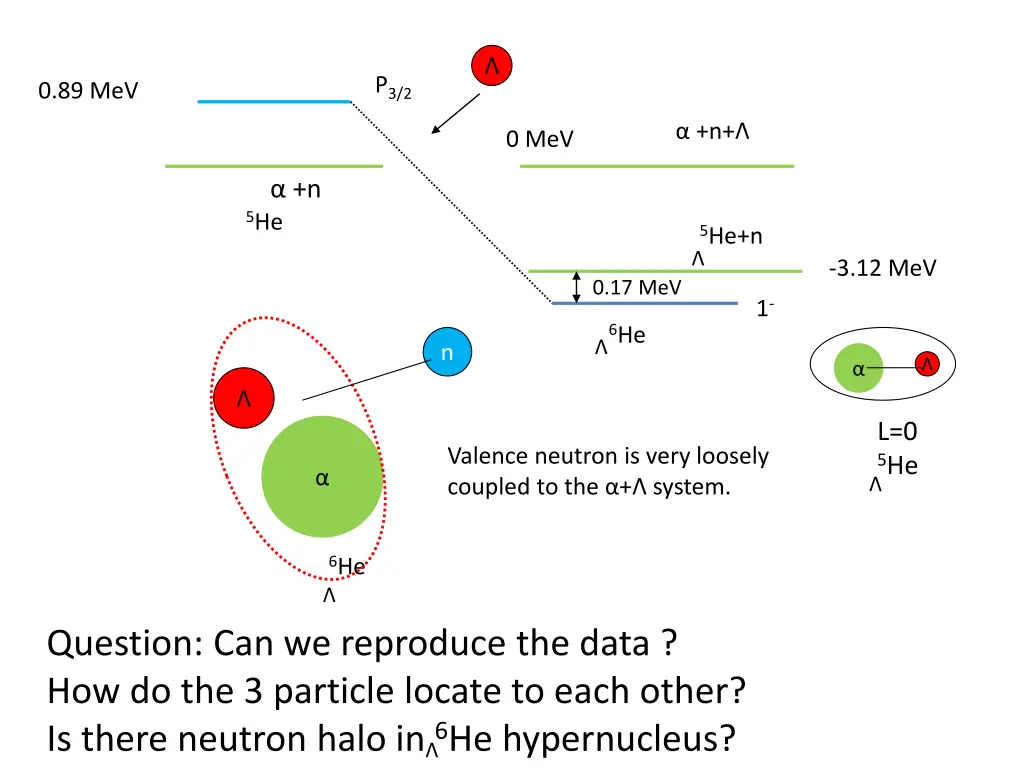slide25