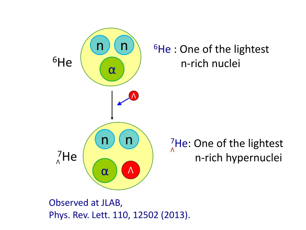 slide28