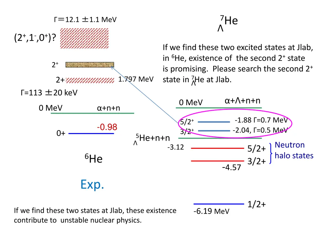 slide33