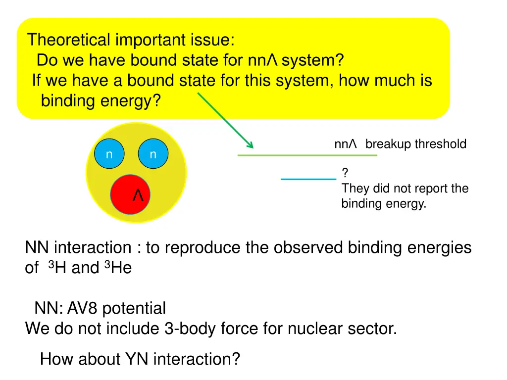 theoretical important issue do we have bound