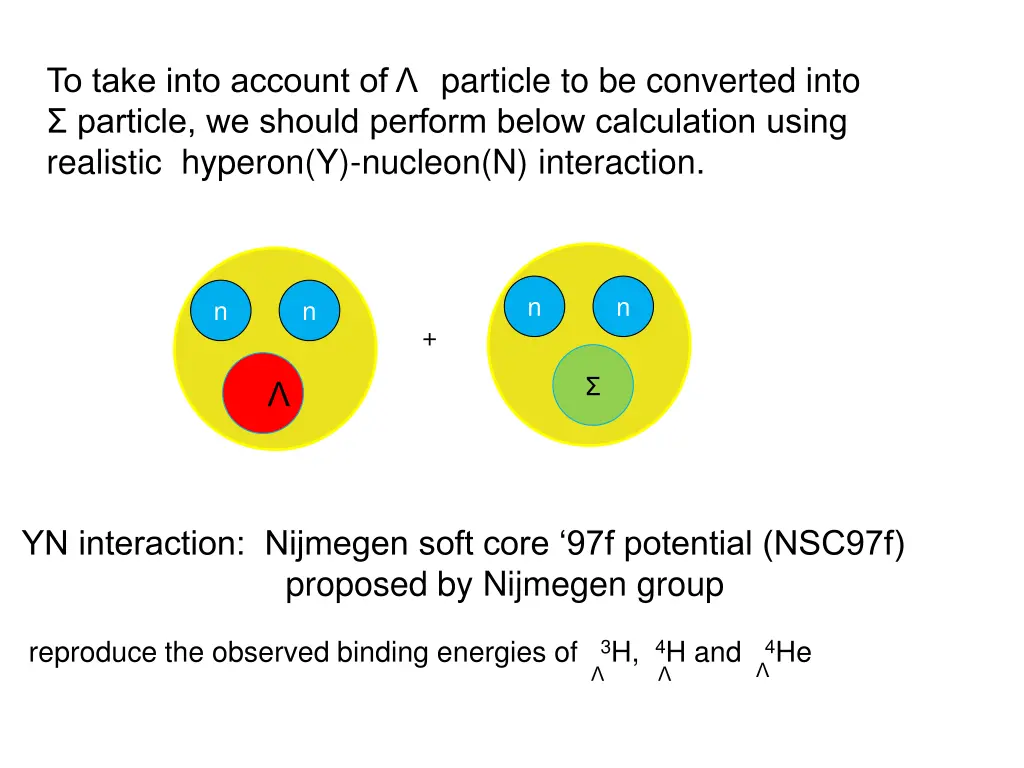 to take into account of particle to be converted