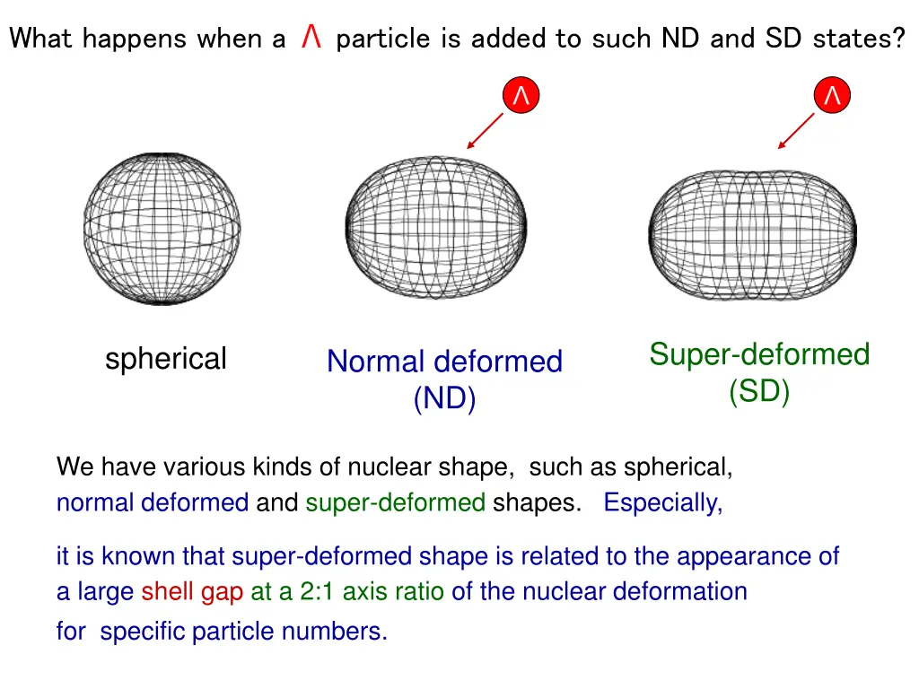 what happens when a particle is added to such