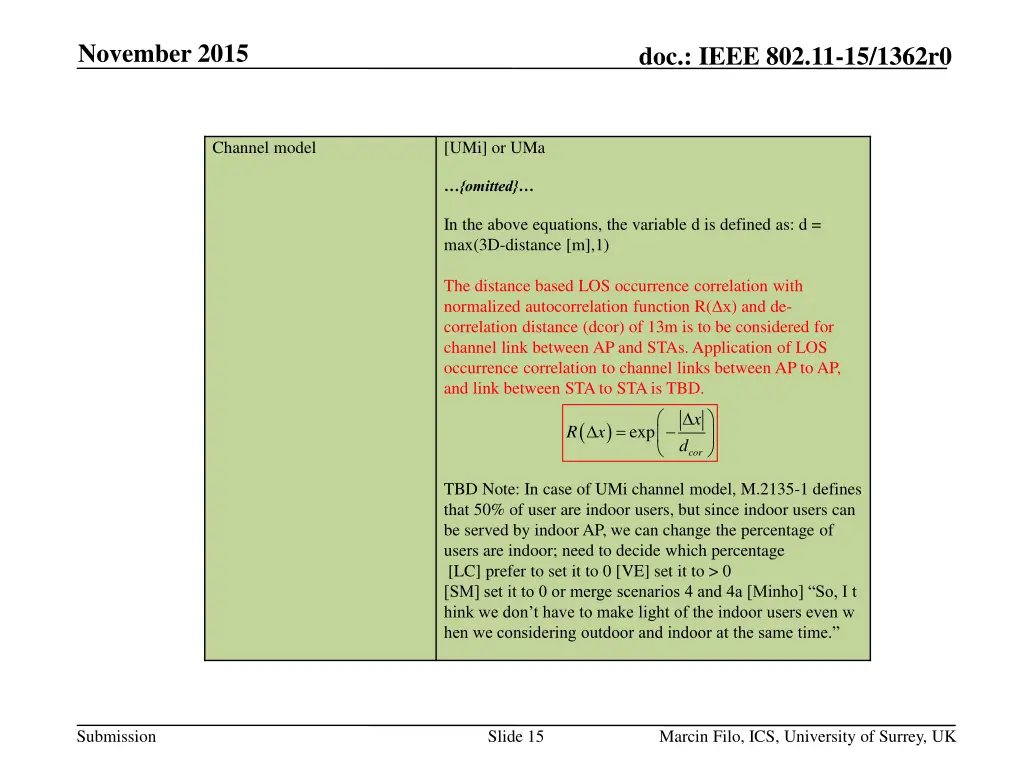 november 2015 14