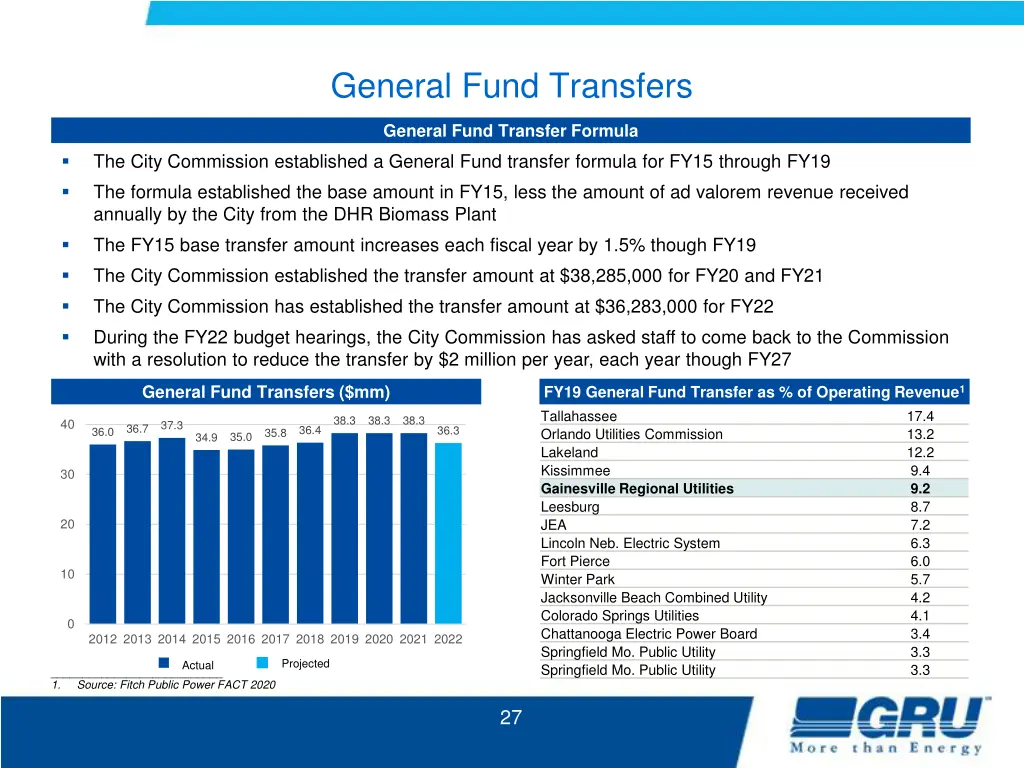 general fund transfers