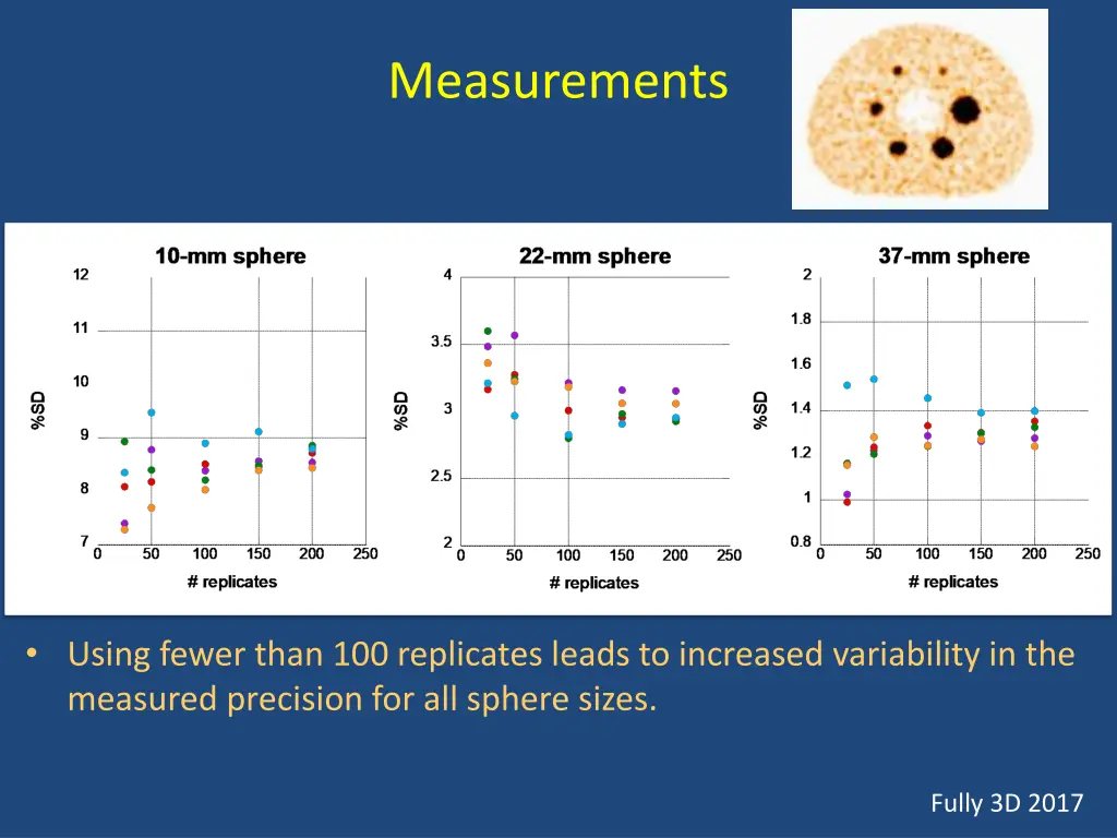 measurements 1