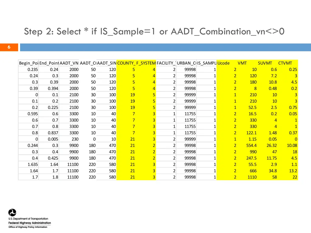 step 2 select if is sample 1 or aadt combination