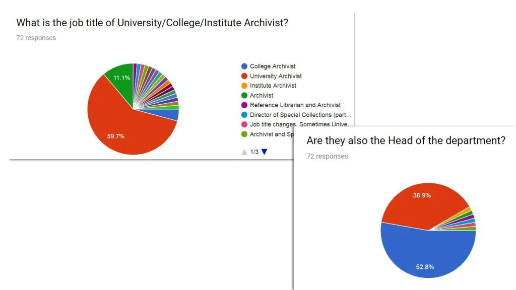 slide3