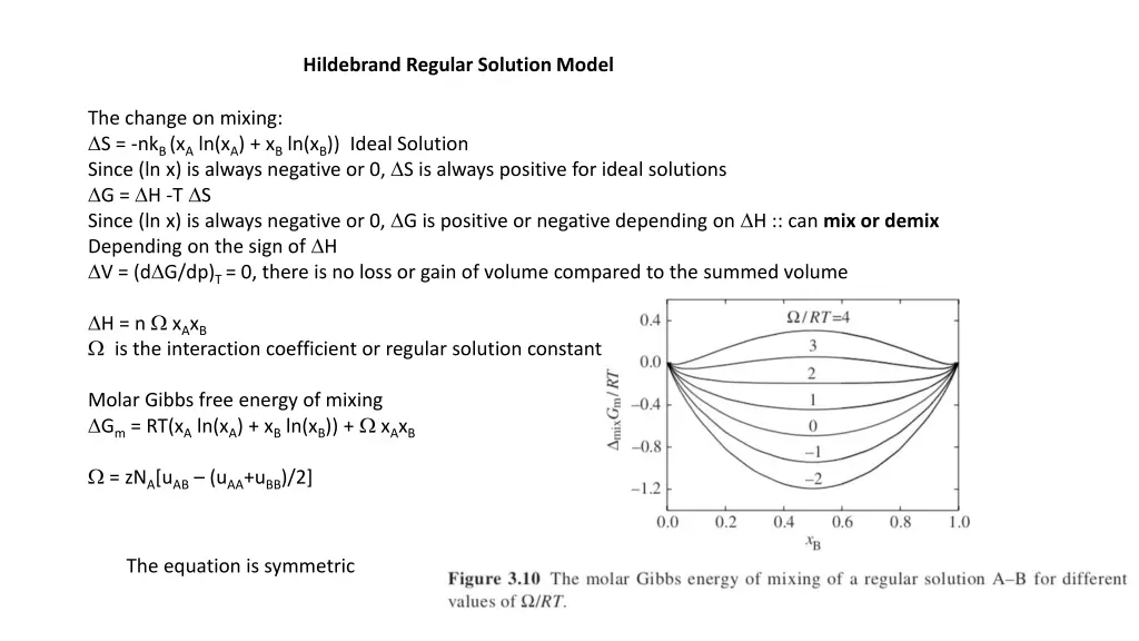 hildebrand regular solution model