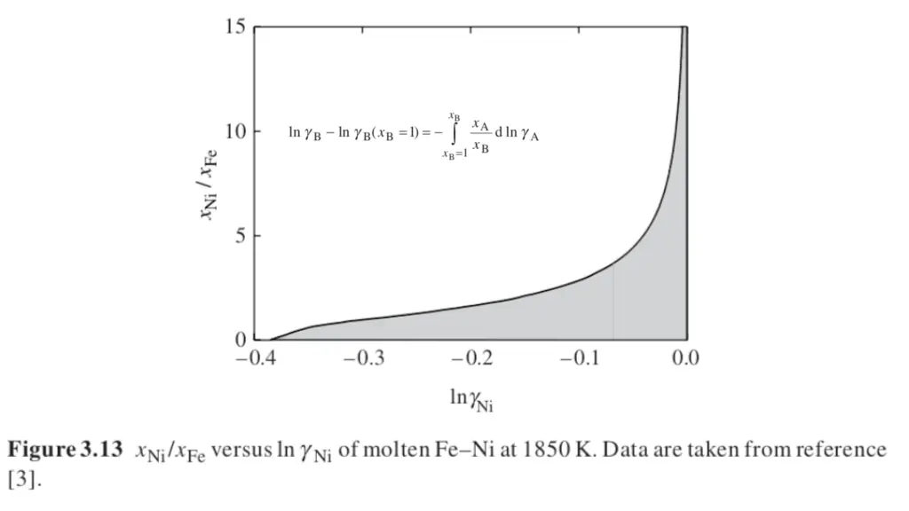 slide41