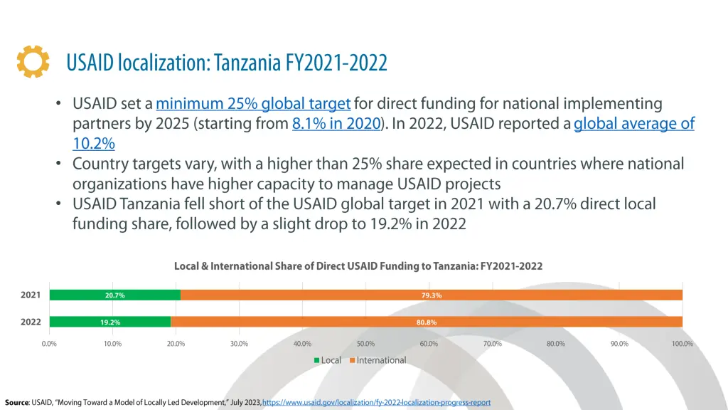 slide6