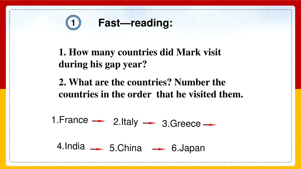 fast reading