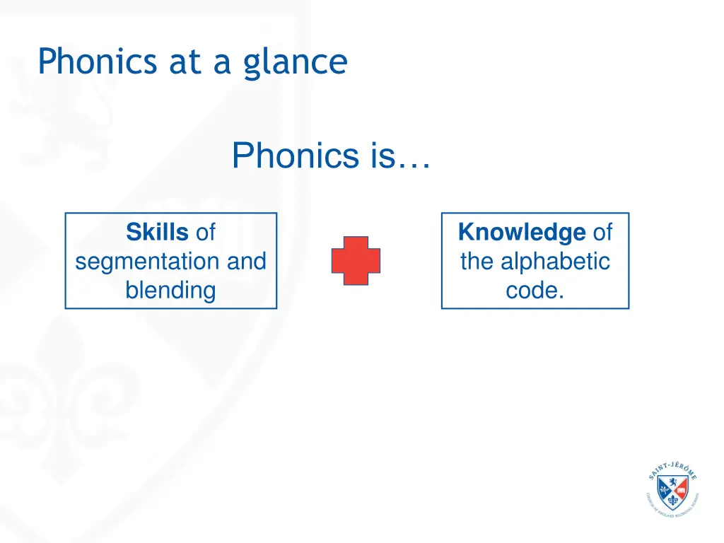 phonics at a glance