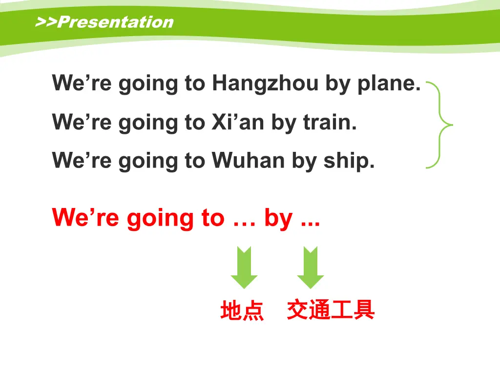 presentation 1