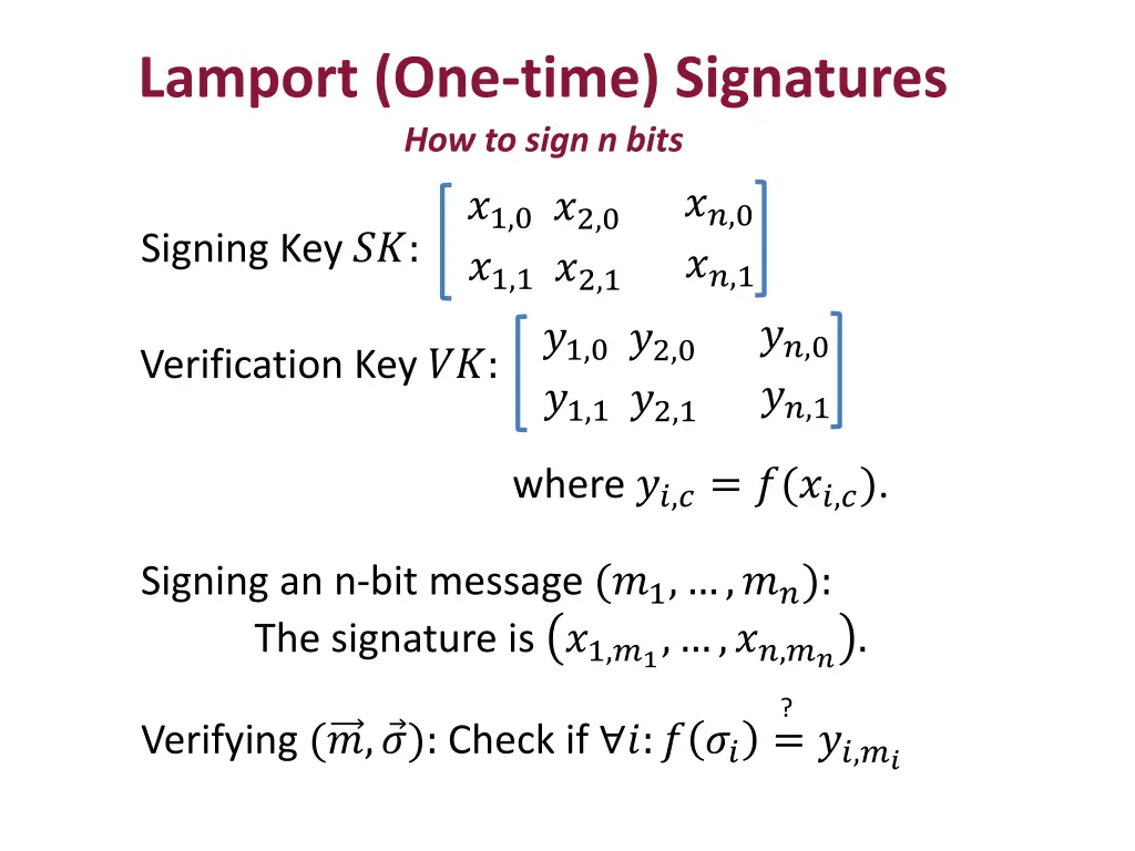 lamport one time signatures how to sign n bits