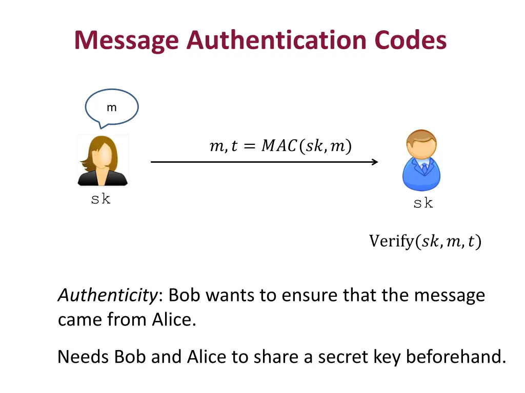 message authentication codes