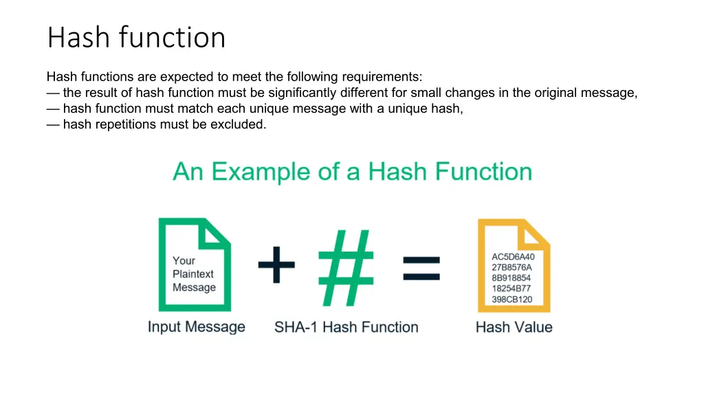 hash function