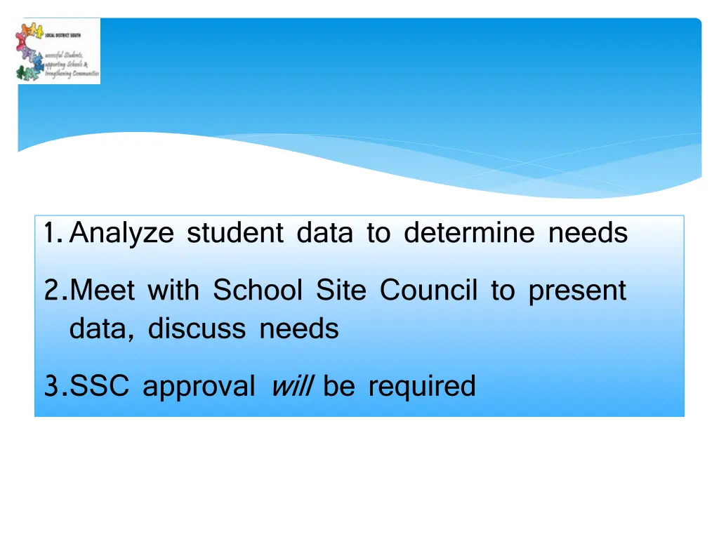 1 analyze student data to determine needs 2 meet