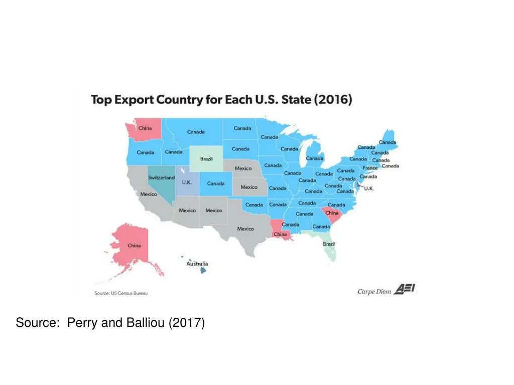 source perry and balliou 2017 1