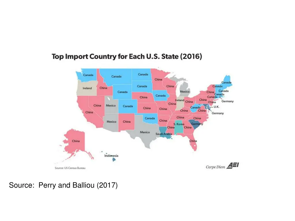 source perry and balliou 2017