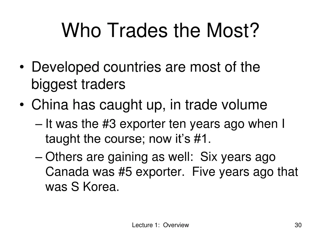 who trades the most