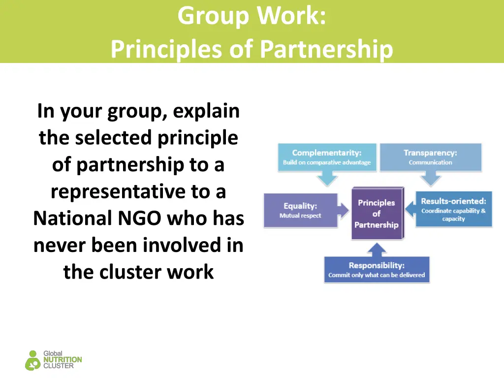 group work principles of partnership