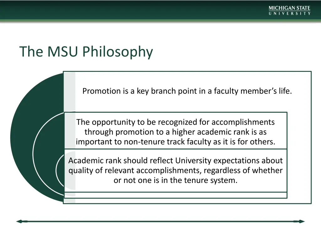 the msu philosophy