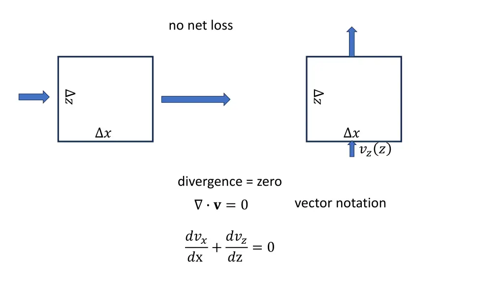 no net loss 2