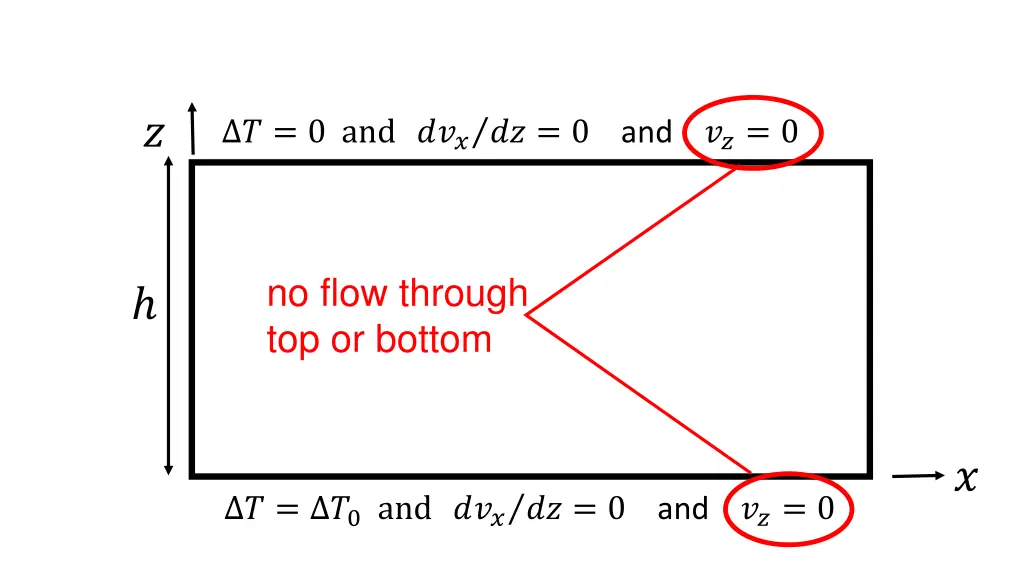 slide39
