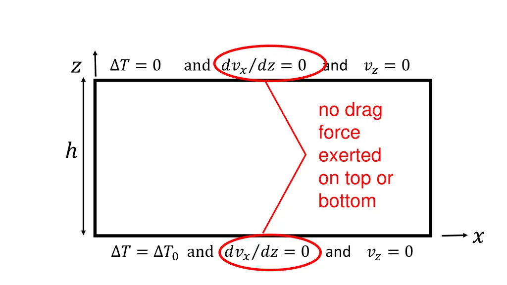slide40