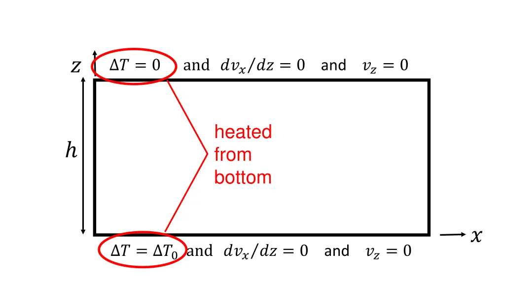 slide41