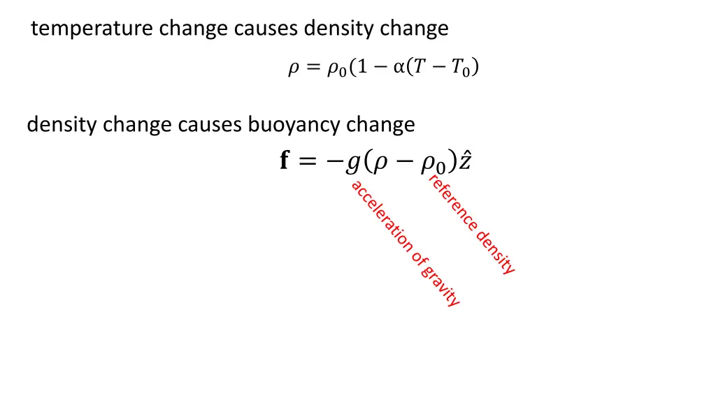 temperature change causes density change 1