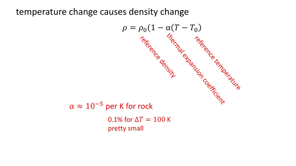 temperature change causes density change