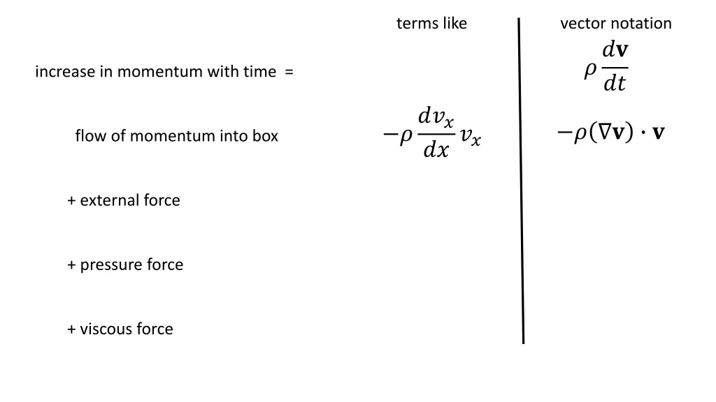 terms like 1