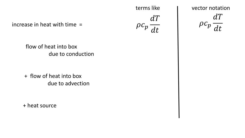 terms like 5