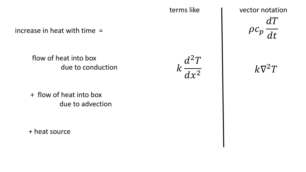 terms like 6