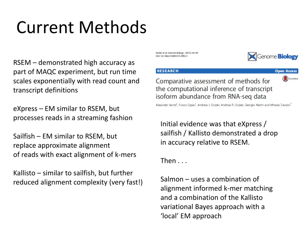 current methods