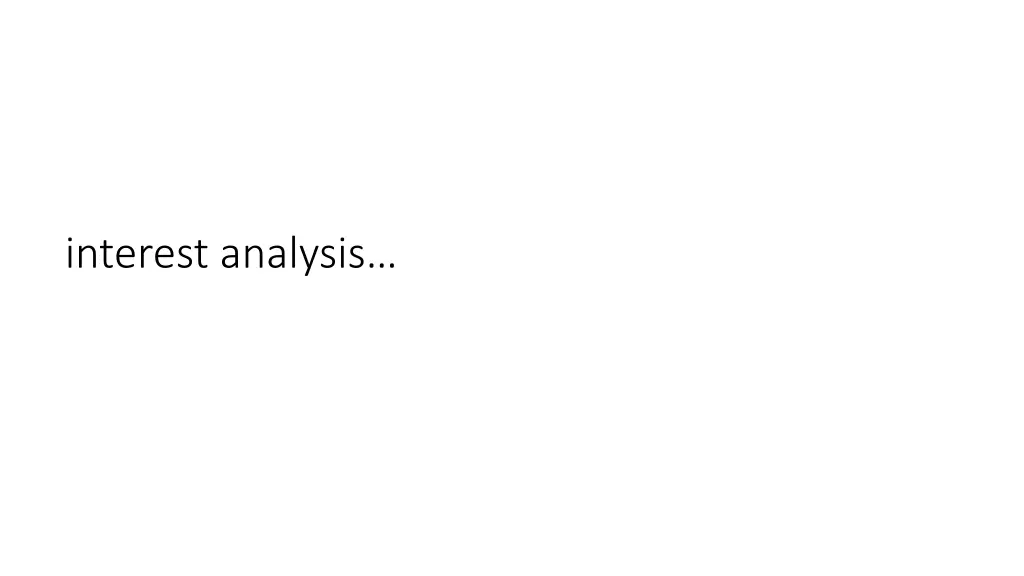 interest analysis 1