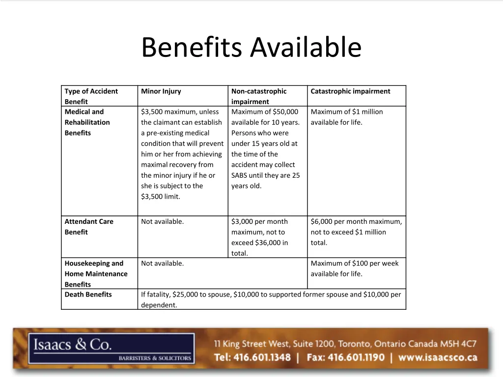 benefits available 1