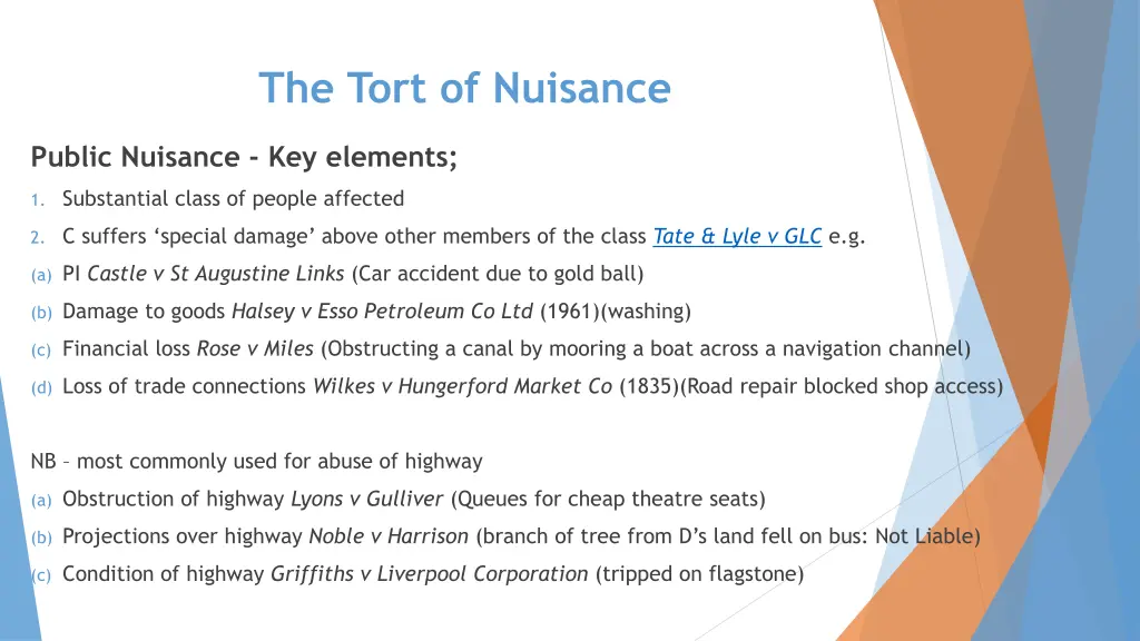 the tort of nuisance 15