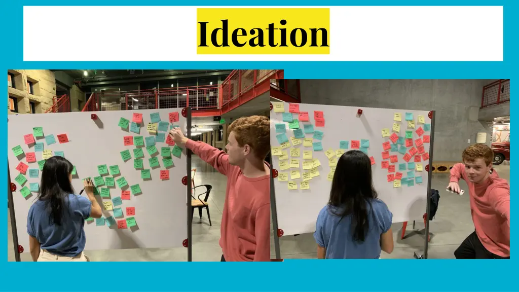 ideation