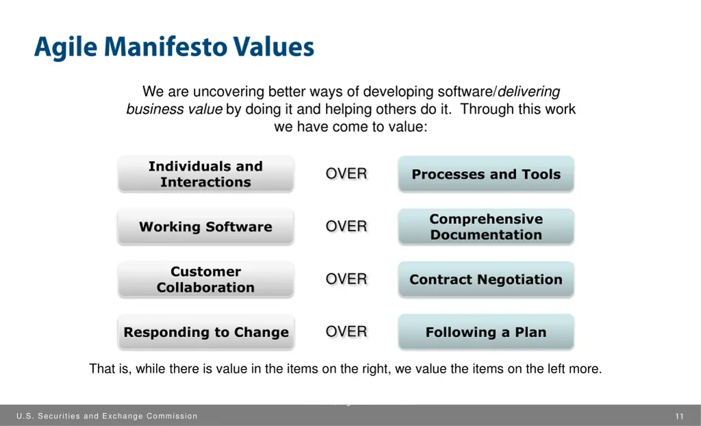 we are uncovering better ways of developing