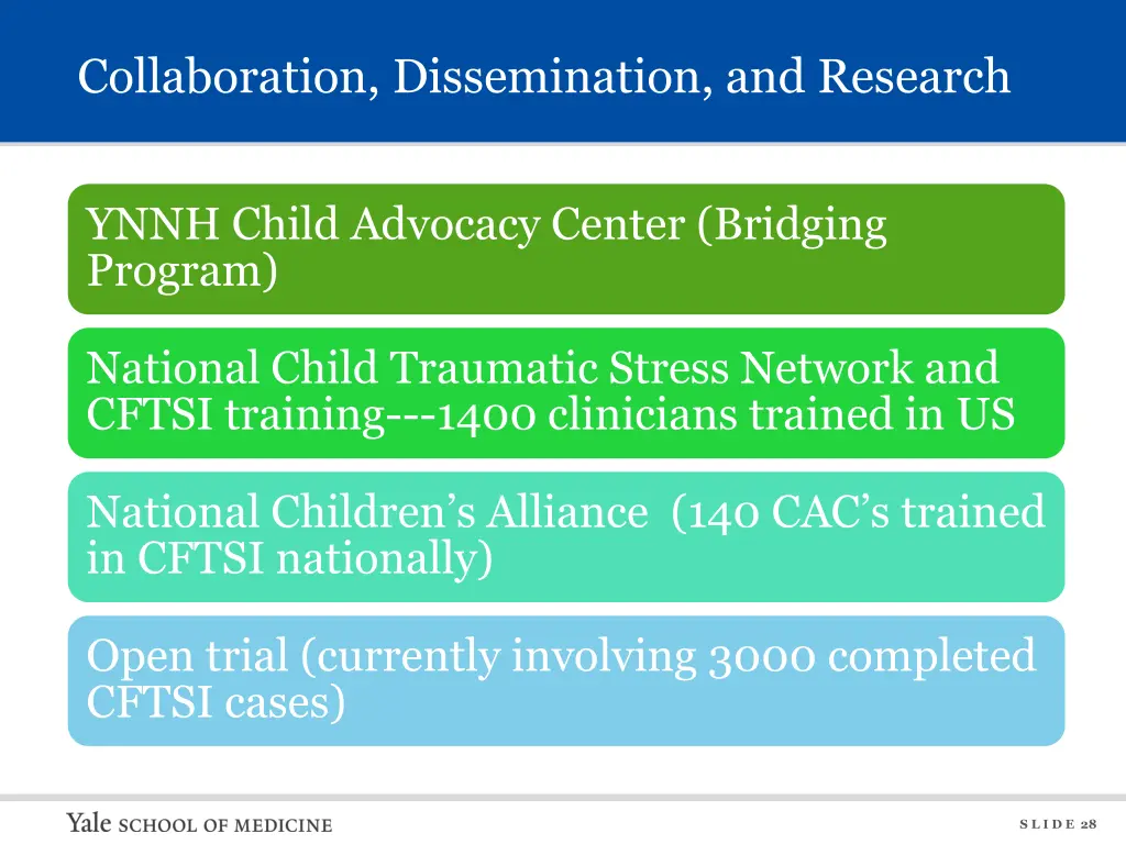collaboration dissemination and research