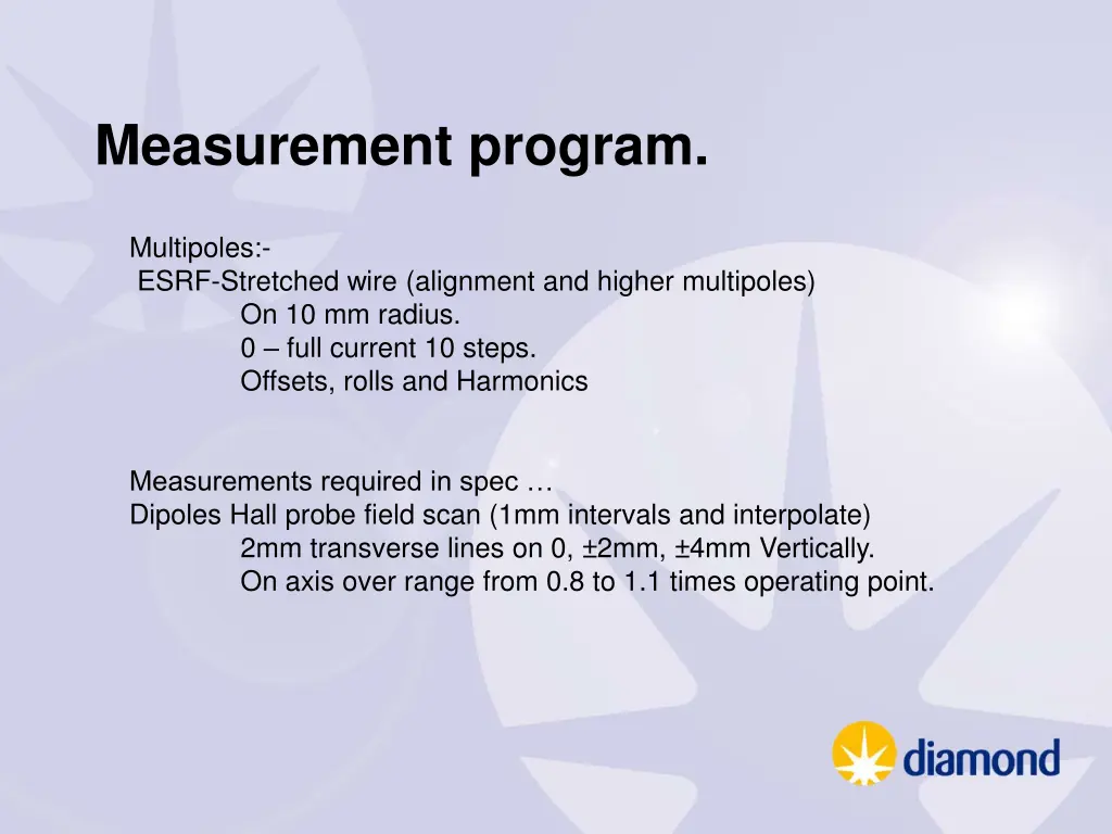 measurement program