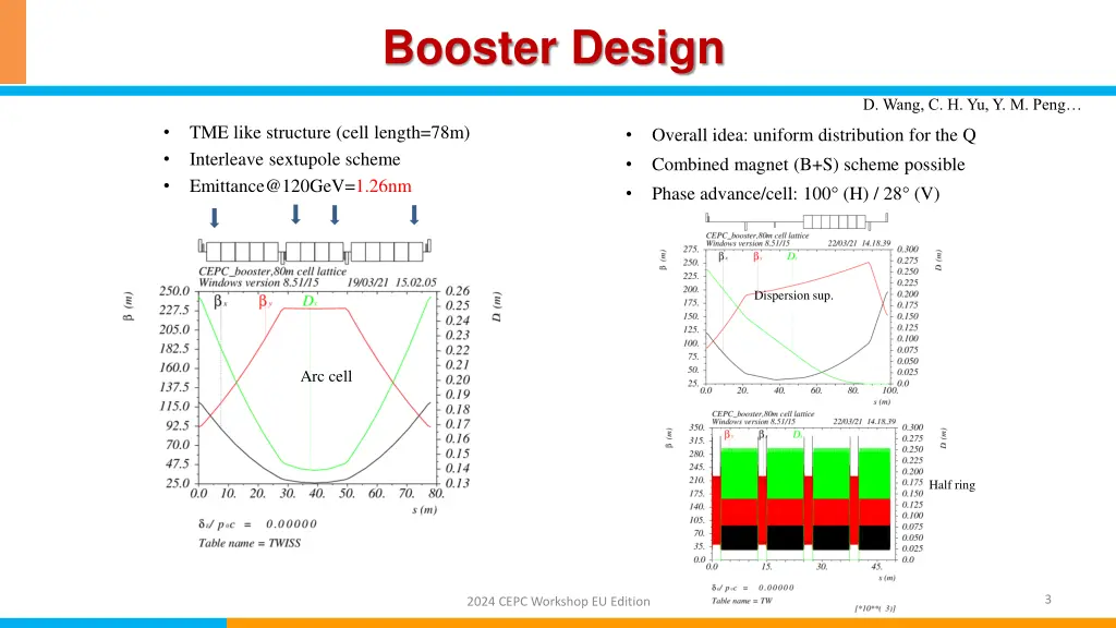 booster design